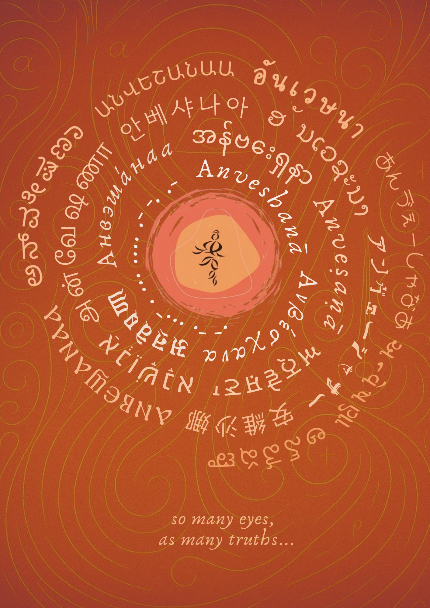 Anveshanā Issue 2 - Back Cover